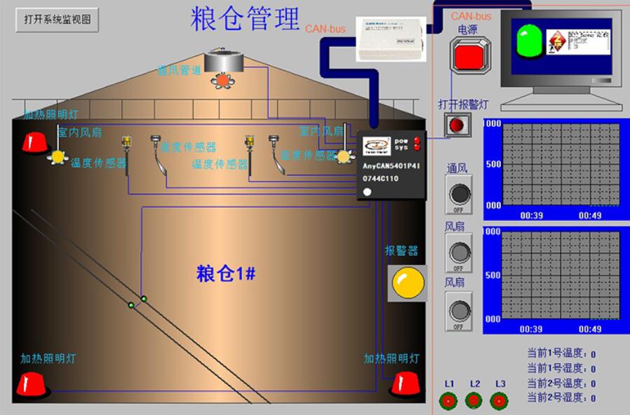 plc程序設(shè)計(jì)代做編程