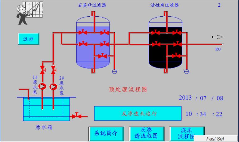 純水系統(tǒng)在某生物公司應(yīng)用