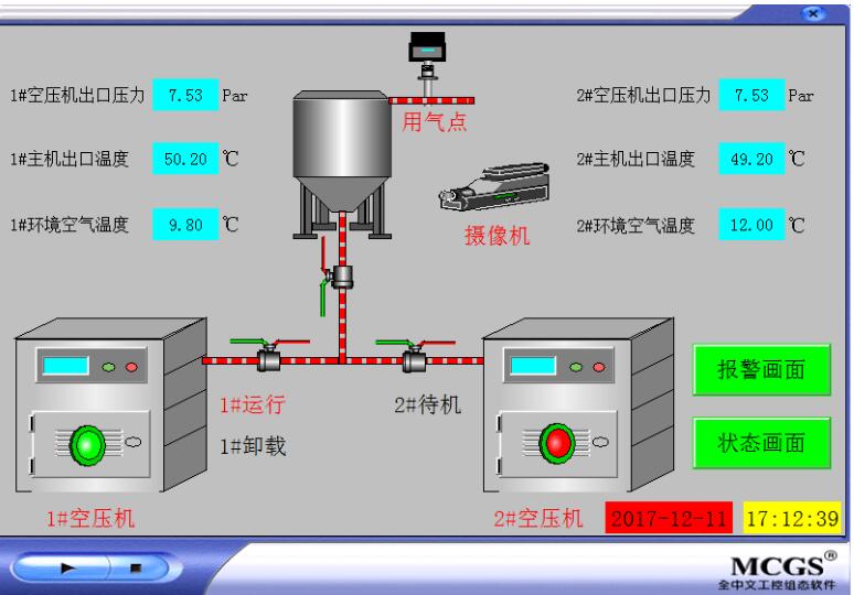 空壓機(jī)聯(lián)控系統(tǒng)