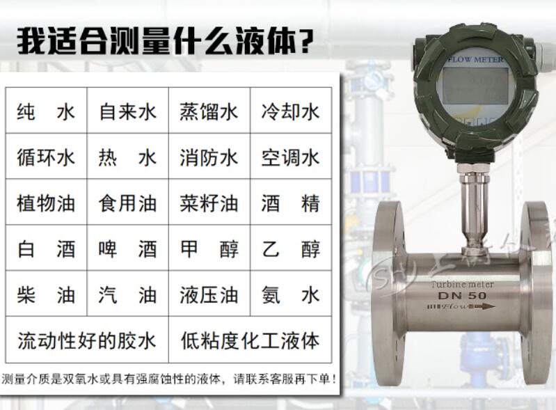 管道式高精度計(jì)量表