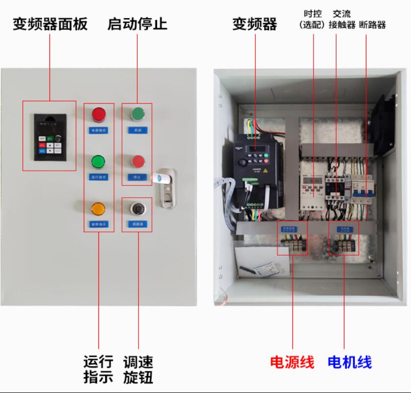 風(fēng)機(jī)變頻柜