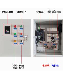 風(fēng)機變頻柜