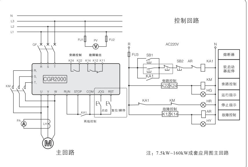 啟功軟啟動(dòng)器接線圖