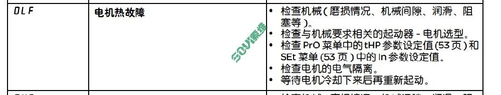 施耐德軟啟動器報警代碼OLF