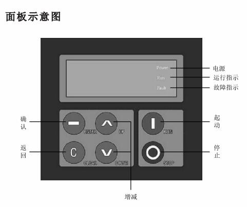 西馳軟起動(dòng)器故障復(fù)位方法