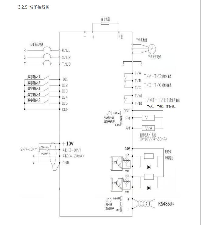 英捷思Y500變頻器基本接線圖